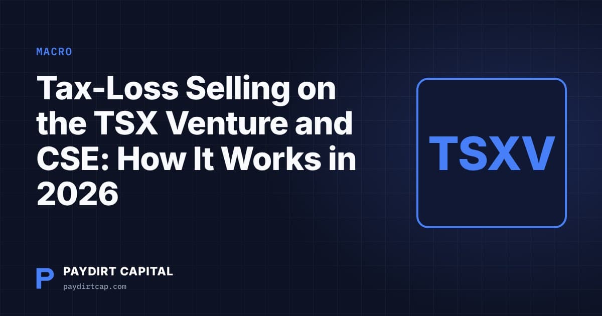 Tax-Loss Selling on the TSX Venture and CSE: How It Works in 2026