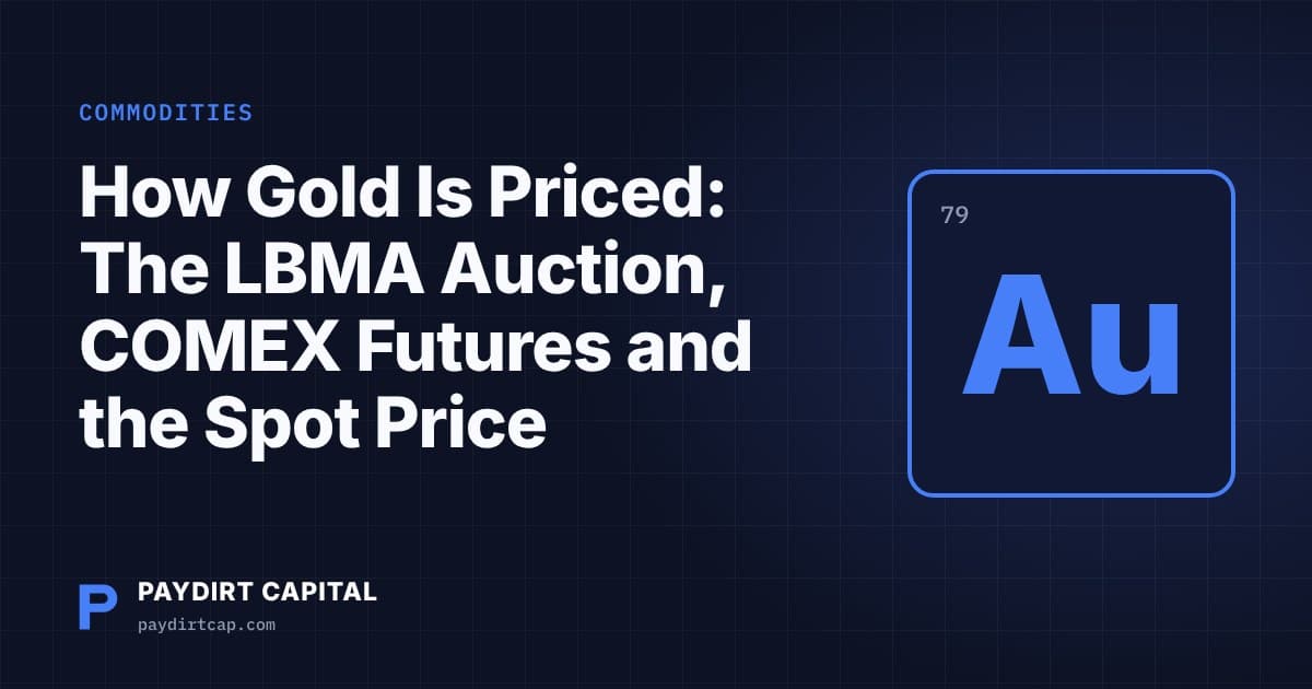 How Gold Is Priced: The LBMA Auction, COMEX Futures and the Spot Price